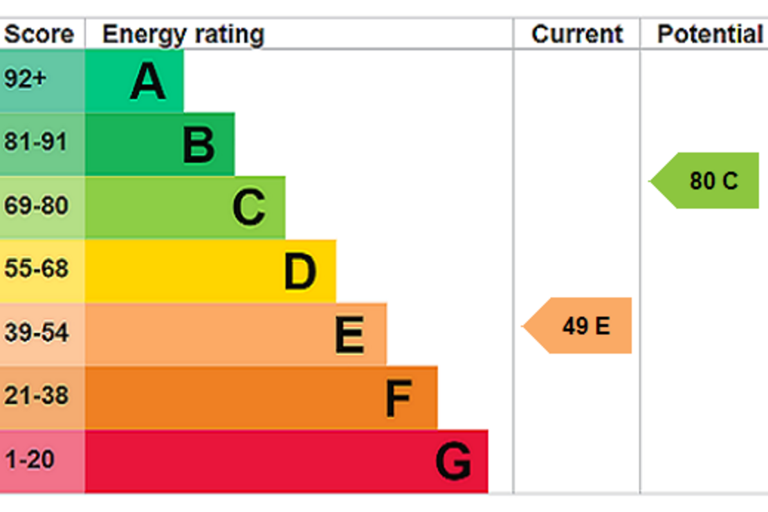 6 bedroom House for sale in Jacksons Lane-view2