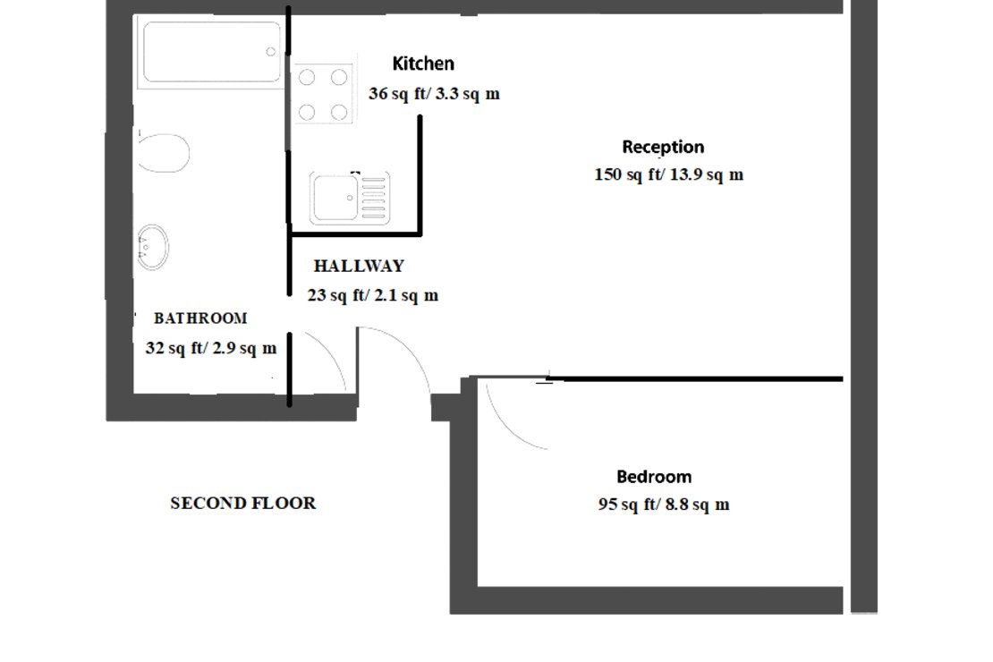 1 bedroom Flat to rent in Formosa Street-view14