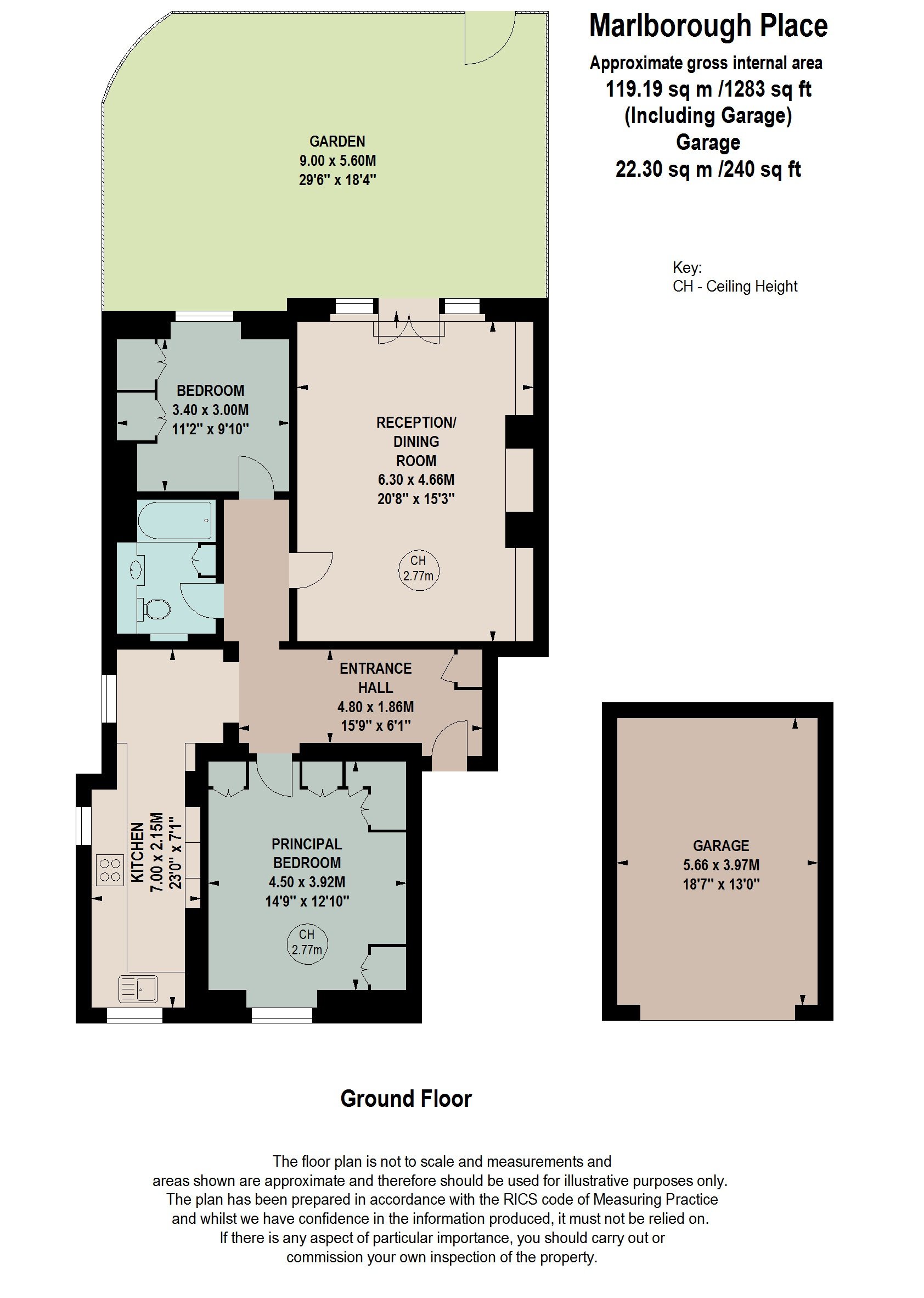 Floor Plans