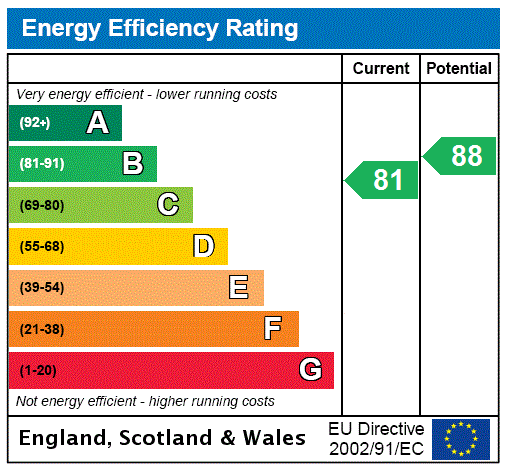 Epc