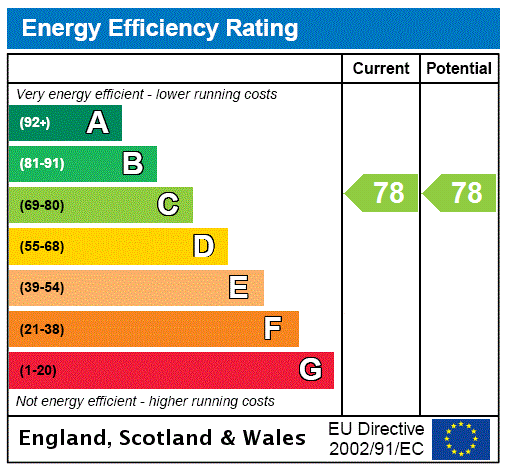 Epc