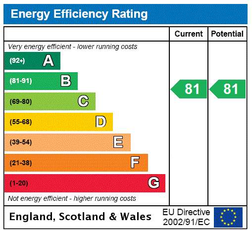 Epc