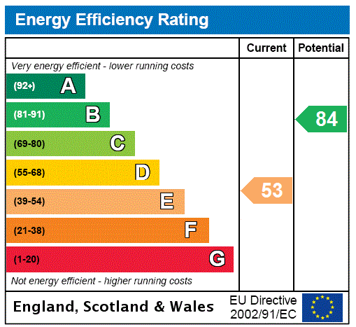 Epc