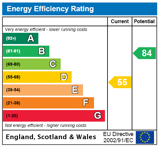 Epc