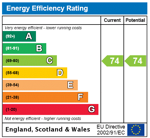 Epc