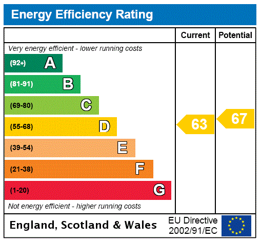 Epc