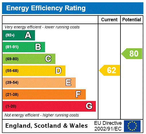 Epc