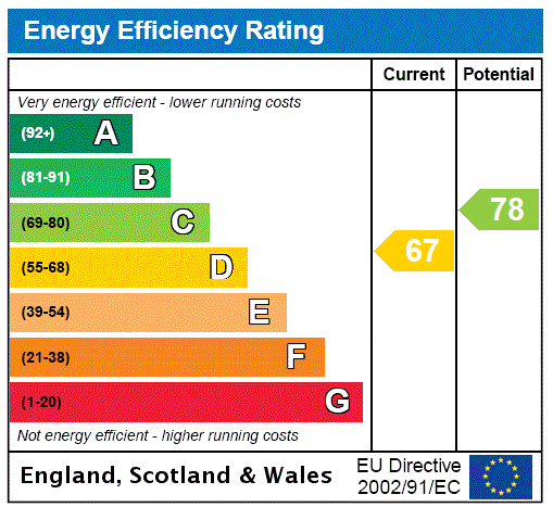 Epc