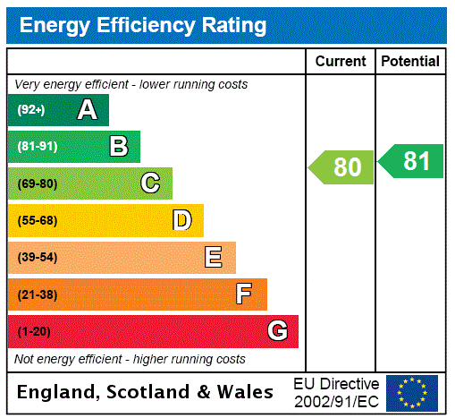 Epc