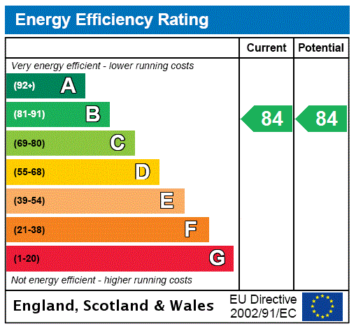 Epc