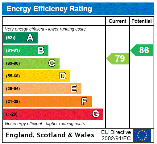 Epc