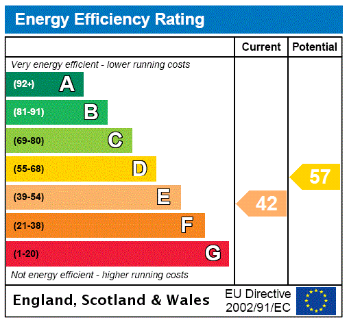 Epc