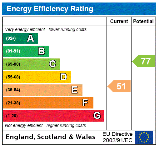 Epc