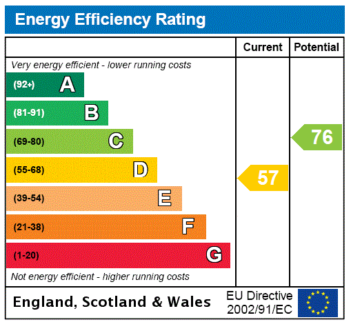 Epc