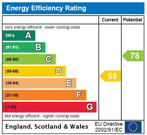 Epc