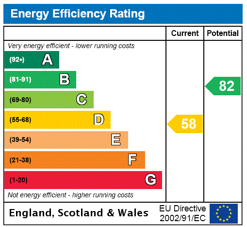 Epc