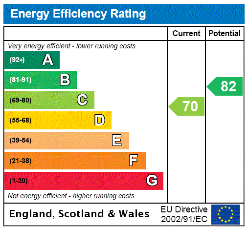 Epc