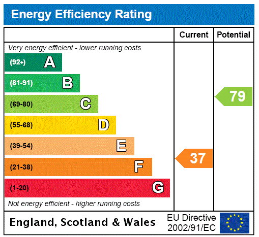 Epc