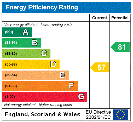 Epc