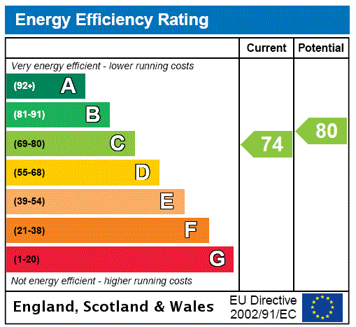 Epc