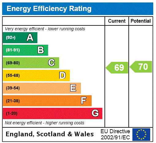 Epc