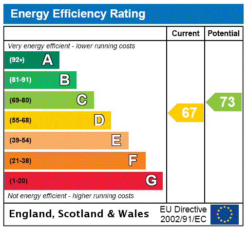 Epc