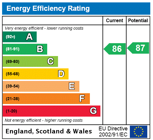 Epc