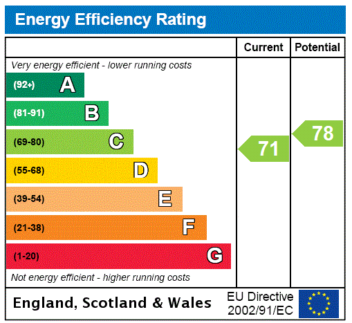 Epc