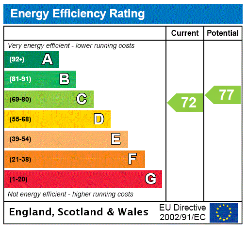 Epc