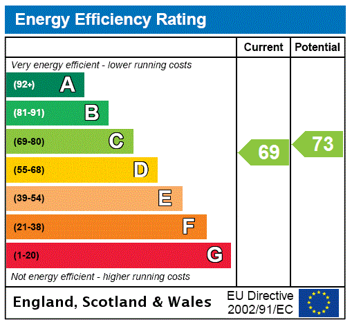 Epc