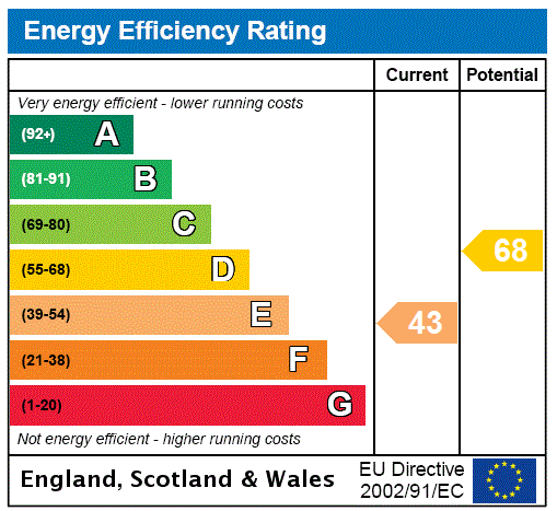 Epc