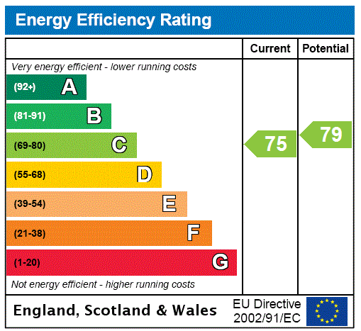 Epc