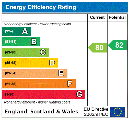 Epc